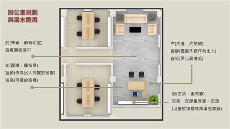 座位背後 風水|辦公室風水